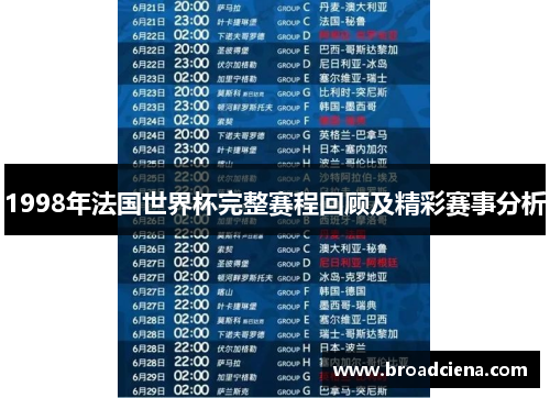 1998年法国世界杯完整赛程回顾及精彩赛事分析